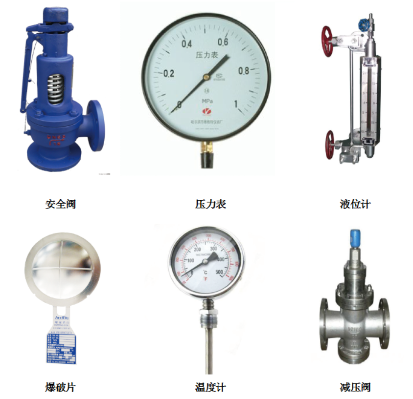 壓力容器的安全附件