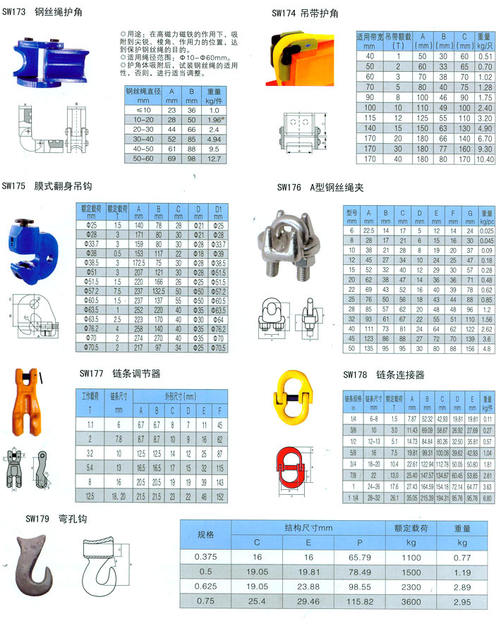 护角、绳夹、调节器、连接器、翻身吊钩、弯孔钩