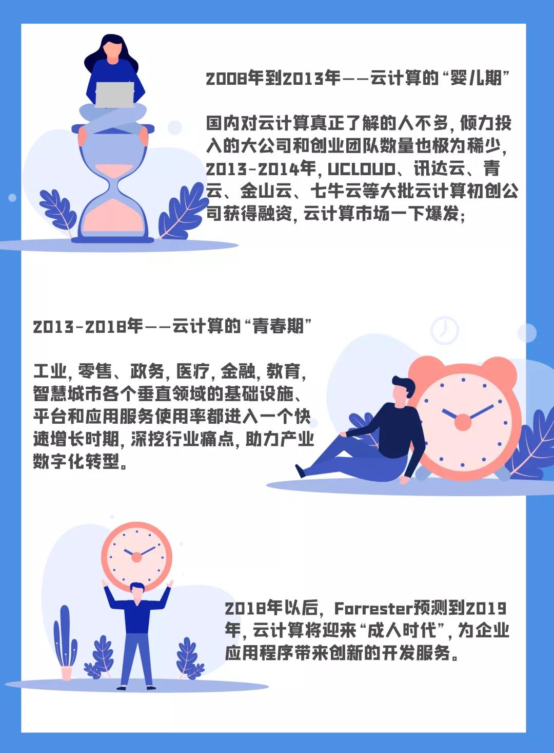 降本提效金点子 云计算三驾马车助你业绩翻倍 降本提效金点子 云计算三驾马车助你业绩翻倍