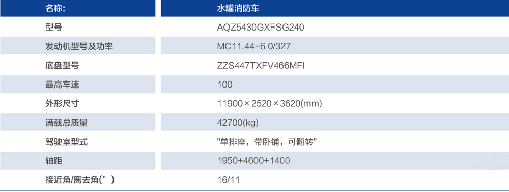 SG240水罐消防车