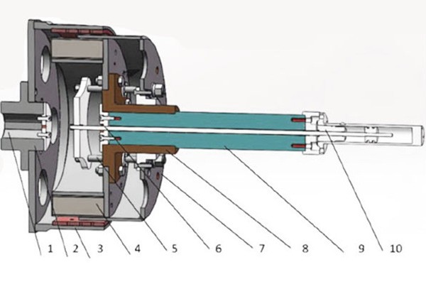 永磁調(diào)速機(jī)