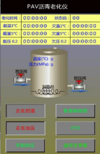GHKJ-0630 PAV 瀝青壓力老化儀