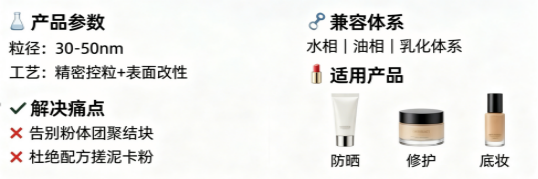 配方总是搓泥卡粉，难道不换优质氧化锌？