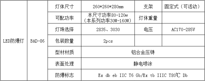 LED防爆燈BAD-86