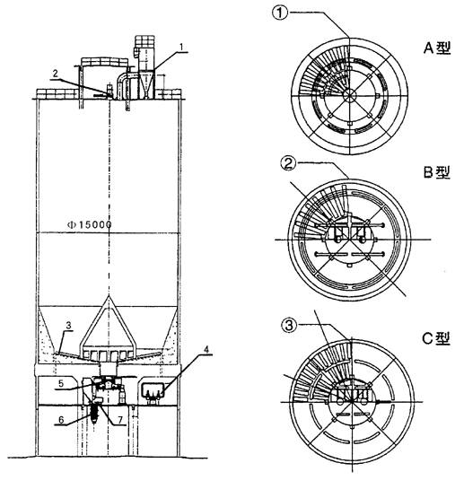 Cement storage