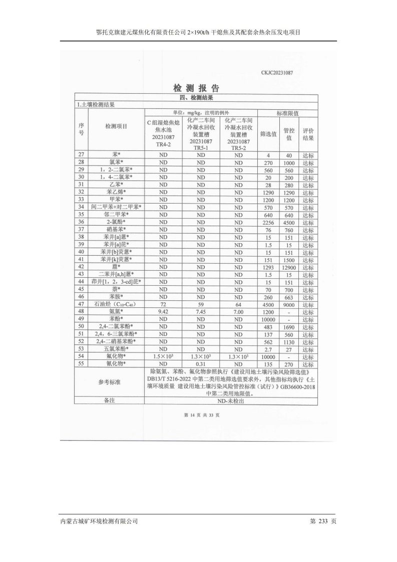 鄂托克旗建元煤焦化有限責(zé)任公司2×190t/h 干熄焦及其配套余熱余壓發(fā)電項(xiàng)目