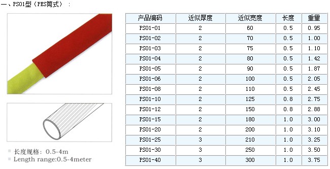 PS01型（PES筒式）