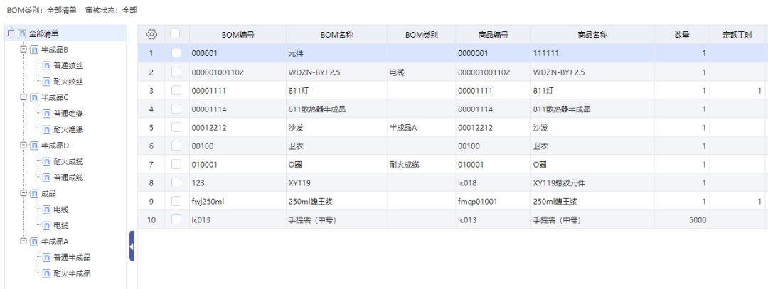 管家婆工贸ERP的BOM使用技巧