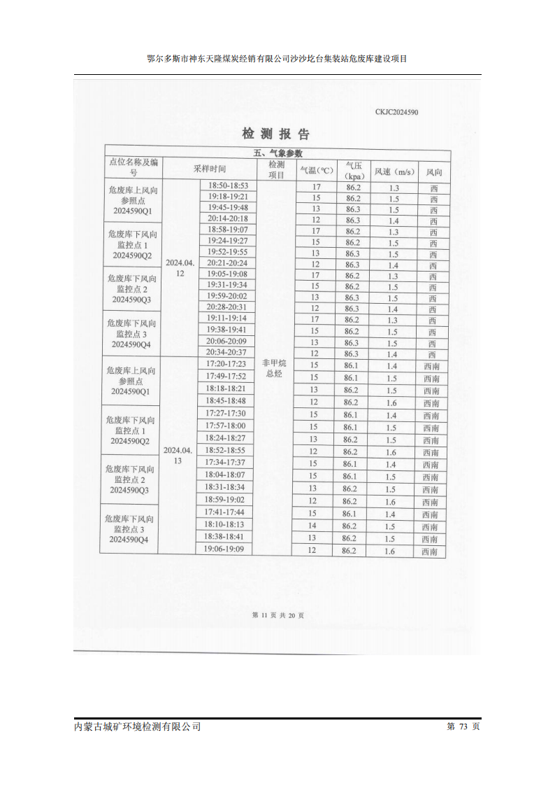 鄂爾多斯市神東天隆煤炭經(jīng)銷有限公司沙沙圪臺集裝站危廢庫建設(shè)項(xiàng)目竣工環(huán)境保護(hù)自主驗(yàn)收檢測報(bào)告表