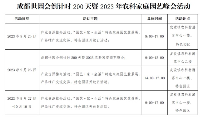 预热世园会！锦绣郫都邀你“中秋国庆”共赏花好月“园”