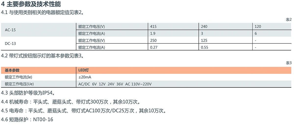 NP8系列按钮