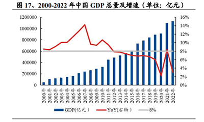 汽车行业专题报告：平价高阶智能化，下一个车企竞争的胜负手