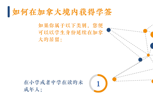 加拿大皇冠官方app下载移民