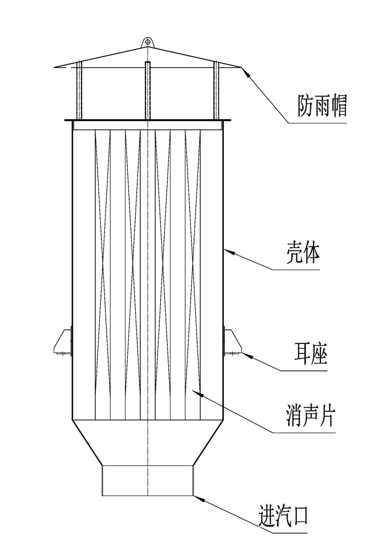 消音器廠家