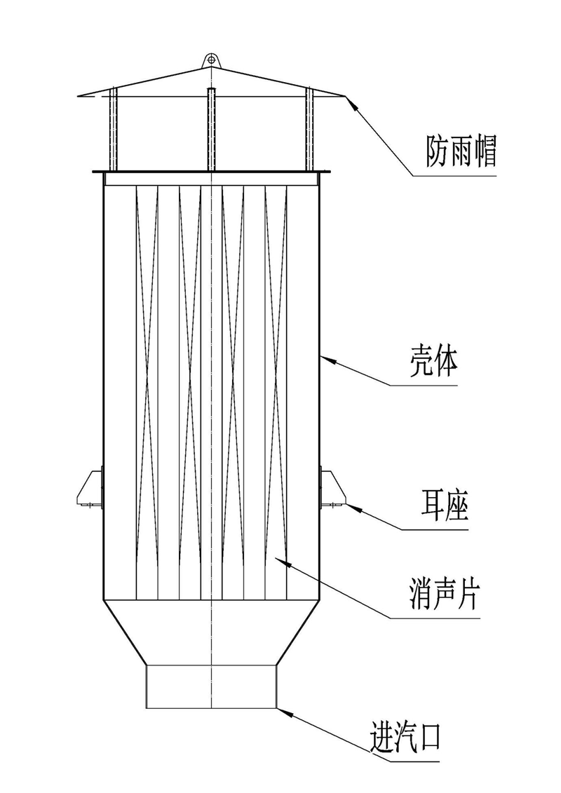 消音器厂家