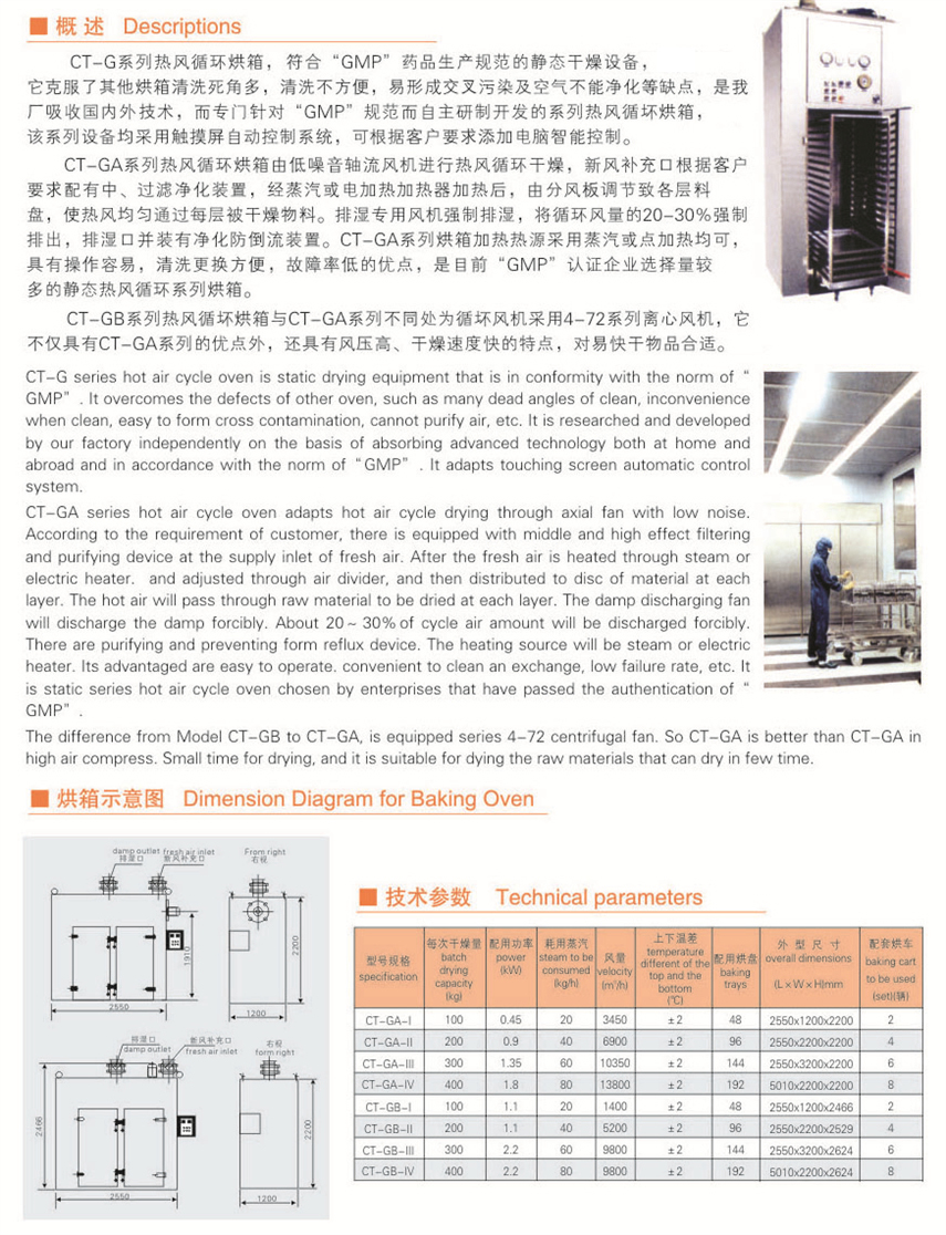 CT-GA, CT-GB series hot air circulation oven