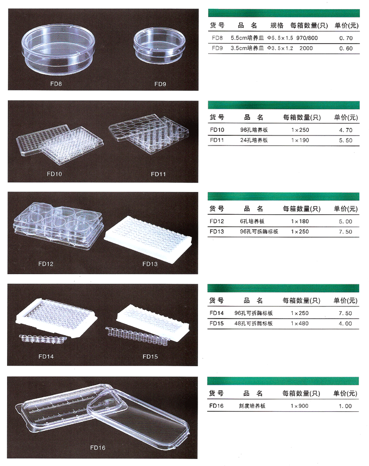 培養皿（FD14,FD15）