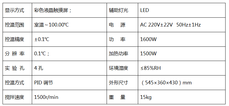 RK-7305C油品抗乳化破乳化測定儀