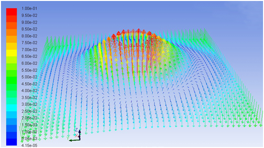 可提升旋流曝气器