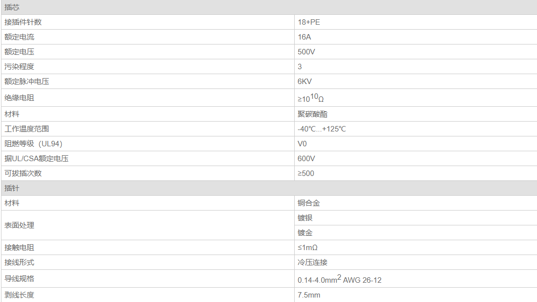 HEE-018-M