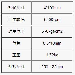 SHD-226氣動(dòng)砂輪機(jī)