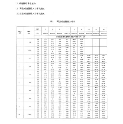 NGW-S型行星齿轮减速机