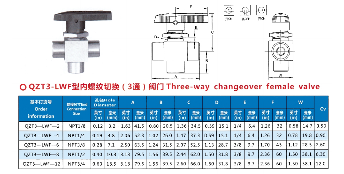 内螺纹切换（3通）阀门