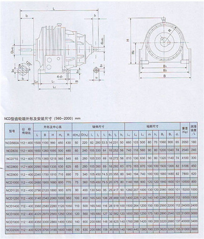NCD型行星减速机