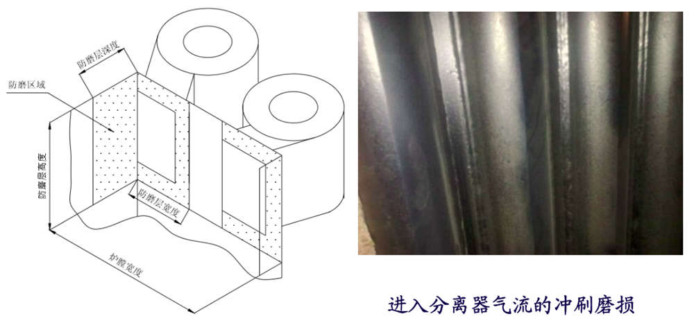 除尘器漏斗树脂熔敷防磨技术