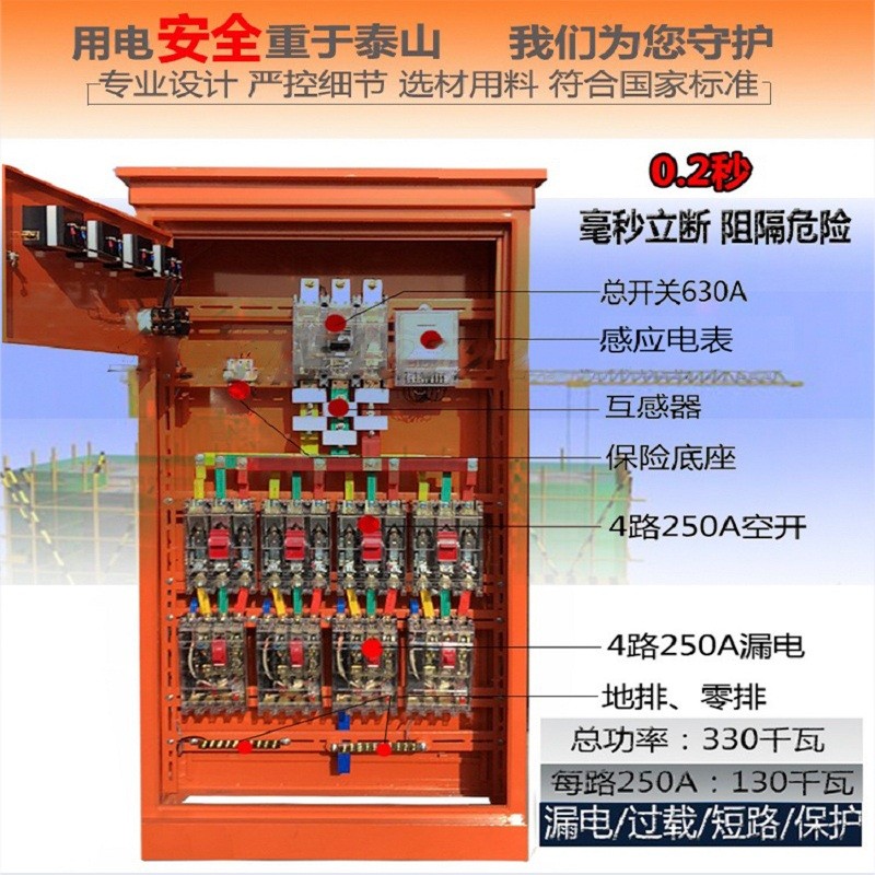 一級配電柜