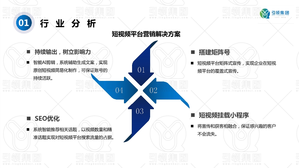 聚客来智能营销系统