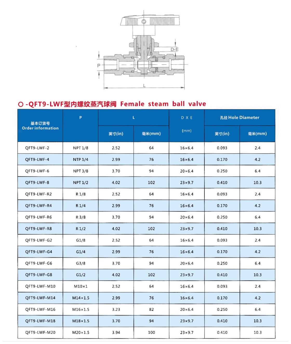 内螺纹蒸汽球阀