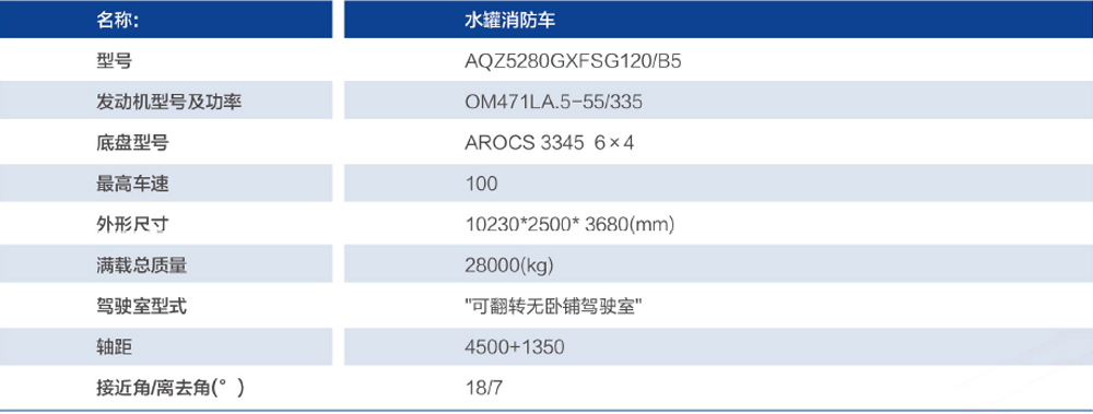 SG120水罐消防車