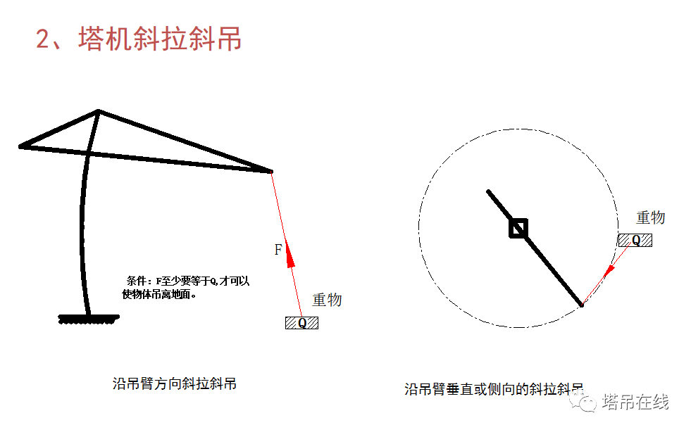 南通塔吊要倒塌，其实很难！但没人管理就容易