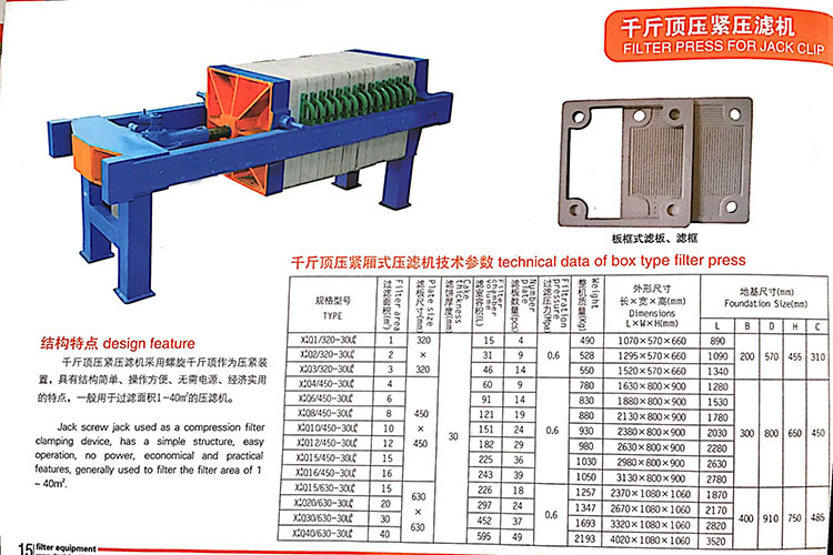 内蒙古千斤顶压紧压滤机