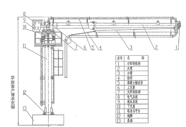 HGY19液壓布料機