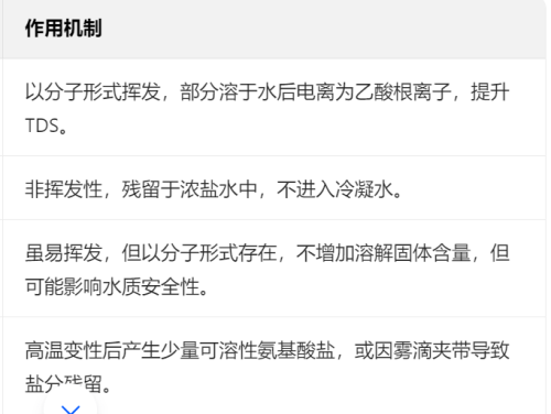 盐水中的有机物对蒸馏冷凝水的 TDS（总溶解固体）的影响