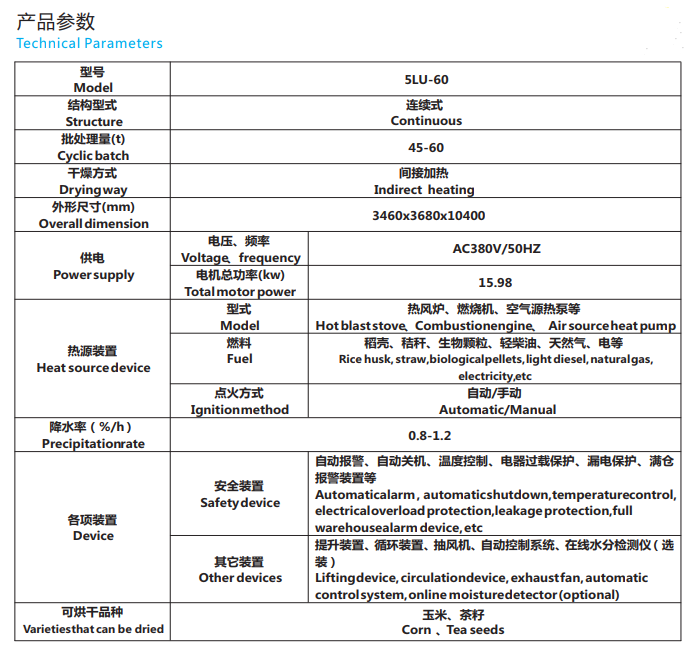 5LU-60 型連續(xù)式谷物干燥機