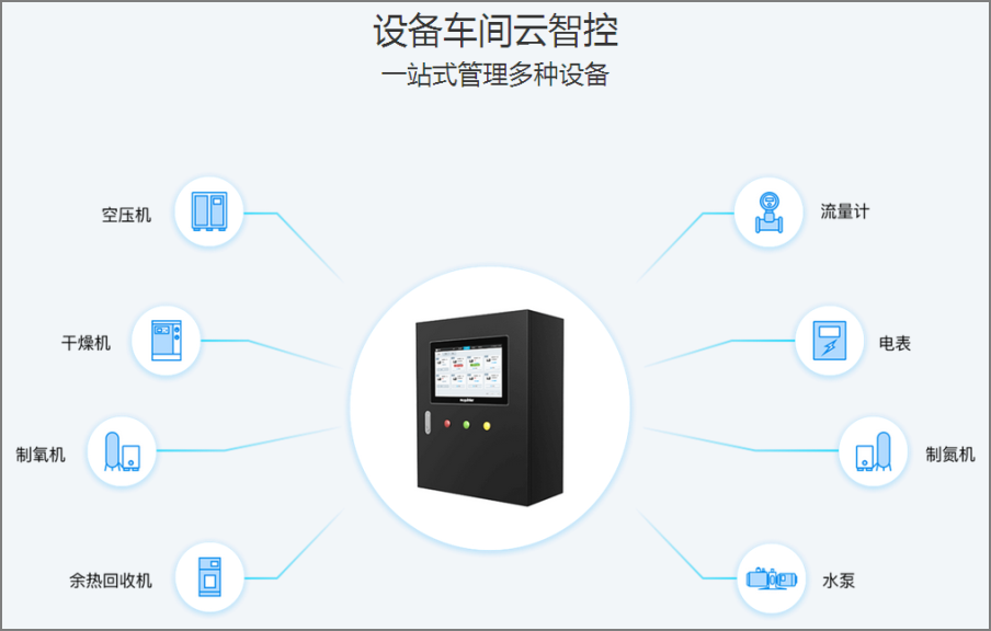 释放数据生产力!管家婆云工贸ERP数字化解决方案价值分析