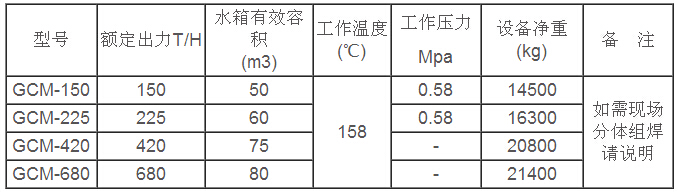 除氧器