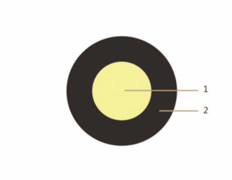 P108 UX 无卤低烟阻燃海洋工程用电力电缆