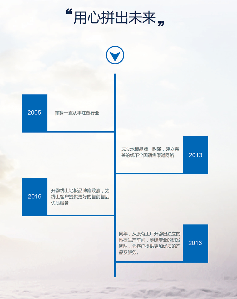 耐澤地板，值得信賴