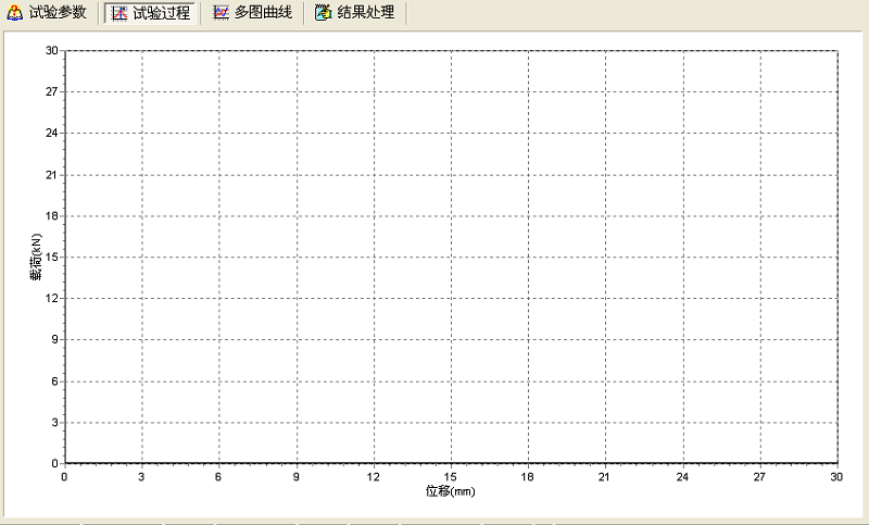 MAG—650T型 微機(jī)控制靜載錨固試驗(yàn)機(jī)