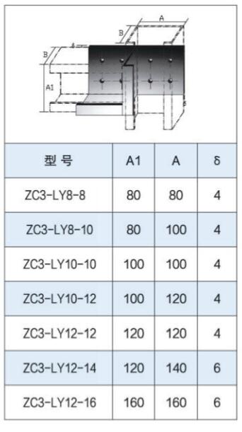 ZC3-LY