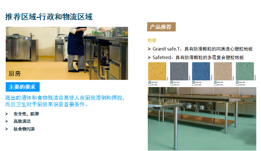 青島塑膠地板養老系統地面材料