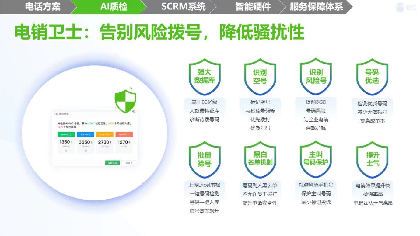 EC怎么提供稳定的外呼系统，电销卡？