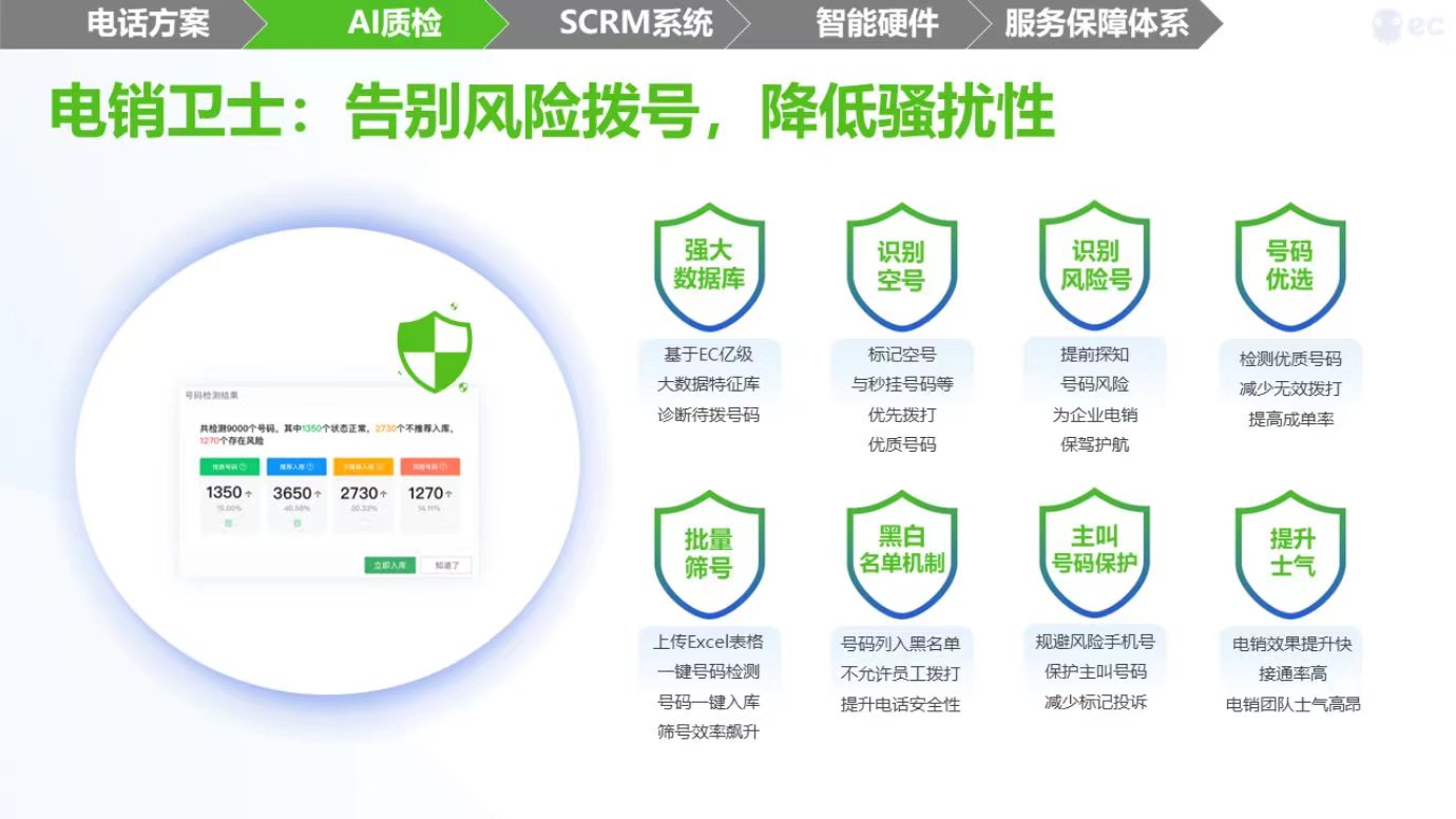 EC怎么提供稳定的外呼系统，电销卡？