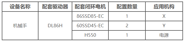 注塑机机械手行业应用 注塑机机械手行业应用