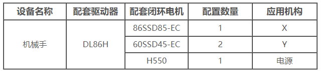 注塑机机械手行业应用