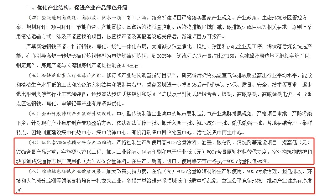 國務(wù)院令！高VOCs涂料有難了！